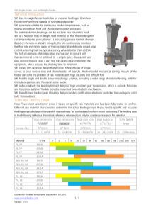 S45 Single Screw Loss-in-Weight Feeder