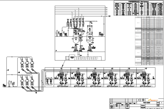 案例分享 | 松耐助力改性工藝提升(圖2)