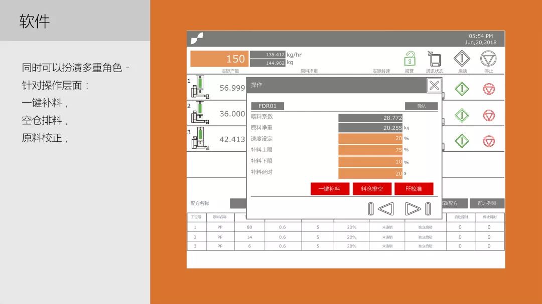 松耐控制器家族又雙叒叕添新成員啦！(圖6)