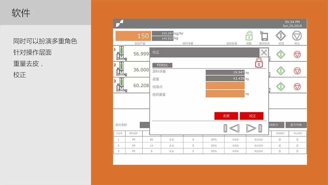 松耐控制器家族又雙叒叕添新成員啦！(圖7)