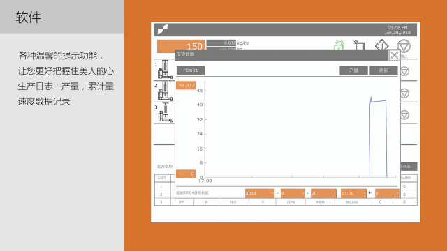 松耐控制器家族又雙叒叕添新成員啦！(圖15)